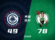 ☘凯尔特人第二节轰进12记三分平历史纪录 半场领先快船29分！