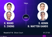WTA500东京站：王欣瑜/郑赛赛不敌3号种子 无缘晋级八强