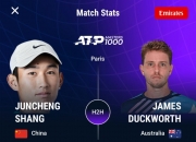 🎾ATP1000巴黎站男单资格赛：商竣程2-1达克沃斯晋级下一轮