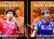🏓WTT官方：王楚钦首登年终世界第一，孙颖莎蝉联女单世一