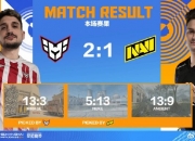 👀卫冕冠军提前出局！NaVi1-2不敌HEROIC，无缘上海Major八强