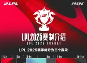 🎮LPL新赛制公布：第一赛段solo选边+无畏征召，第二赛段决出MSI名额