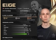 鸡哥！官方：EliGE当选HLTV2024年度CS2选手TOP19