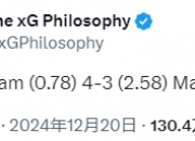 🤔预期进球数热刺仅0.78却进4球，曼联2.58是对手三倍多