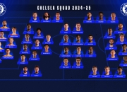 难道说😨NFL单赛季须报名53人，正好等于切尔西目前一线队人数