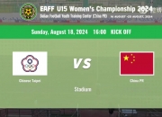 比赛集锦 东亚U-15女足锦标赛 中国台北队0-3中国队