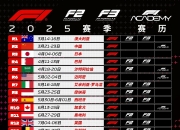 F12025年赛历汇总：中国将举办F1学院揭幕战