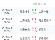 👀中超第27轮狂入31球频现名场面 8场比赛全部分出胜负