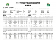🔥成都蓉城vs上海海港首发：4外援PK5外援 蒋光太出战 武磊、韦世豪替补